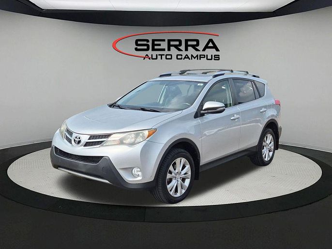 2015 Toyota RAV4