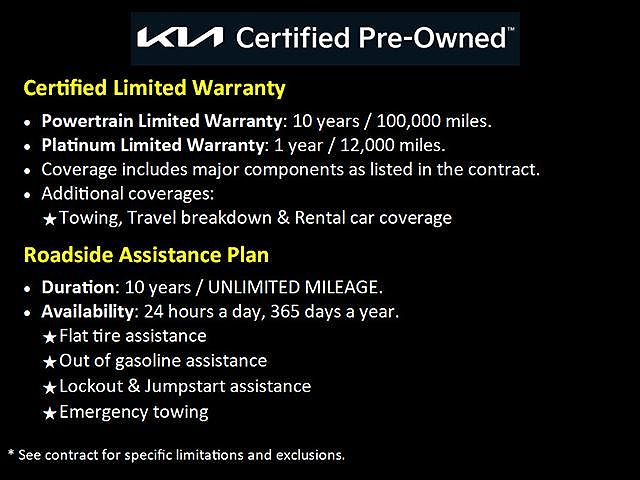 2023 Kia Sorento
