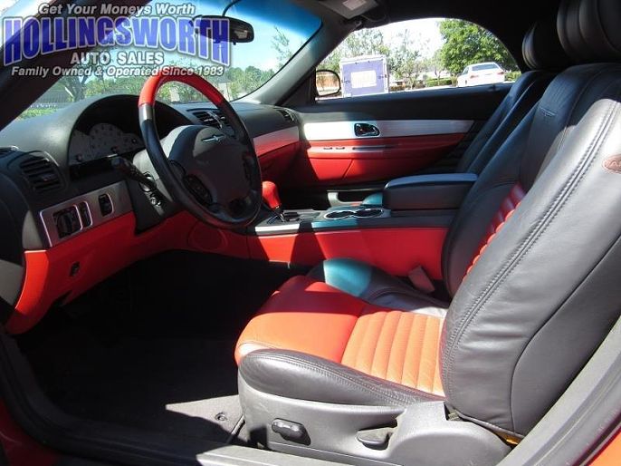 2002 Ford Thunderbird