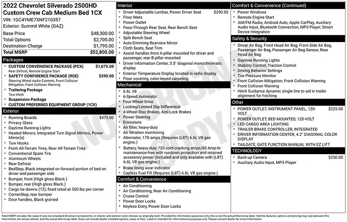 2022 Chevrolet Silverado 2500HD