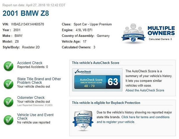 2001 BMW Z8