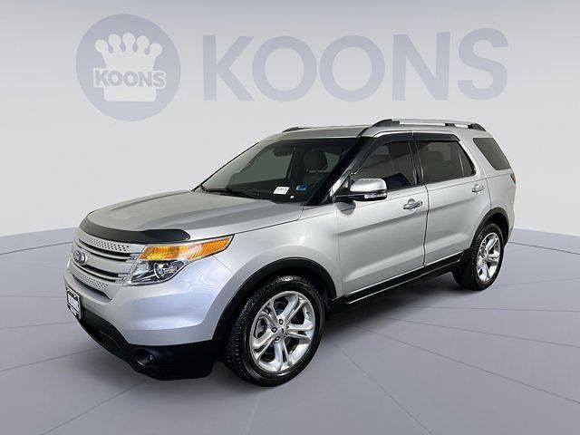 2015 Ford Explorer