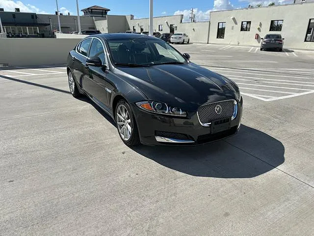 2015 Jaguar XF