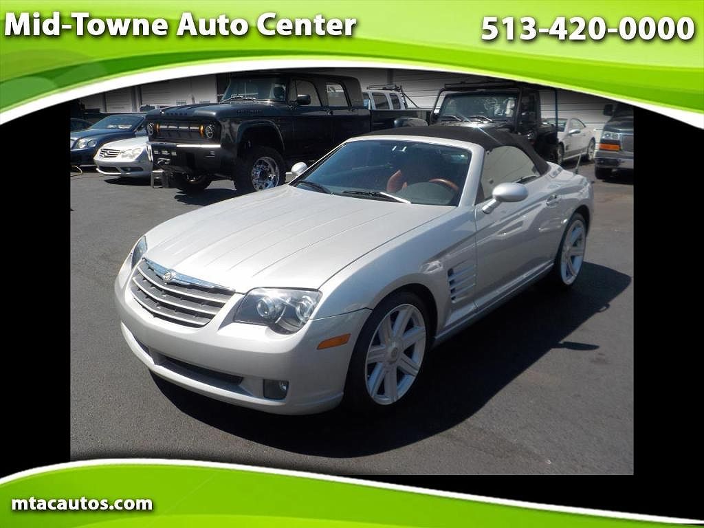 2007 Chrysler Crossfire Limited Edition image 0