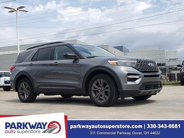 2023 Ford Explorer
