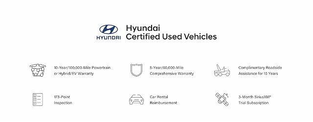 2021 Hyundai Palisade SEL image 1