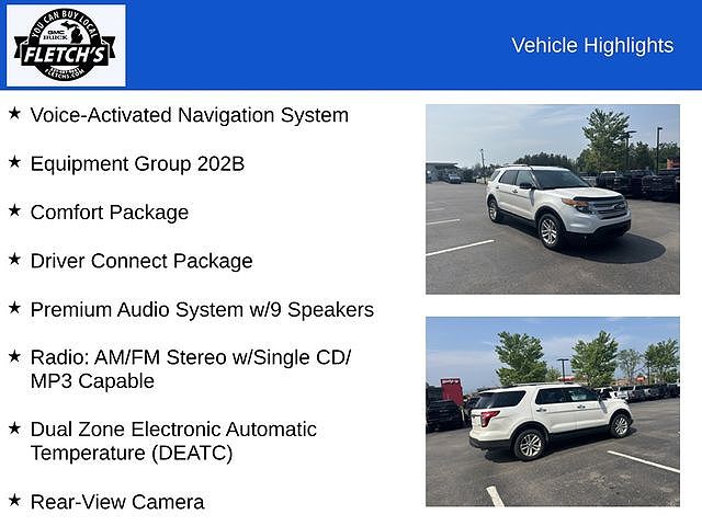 2015 Ford Explorer