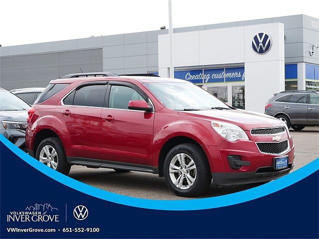 2015 Chevrolet Equinox