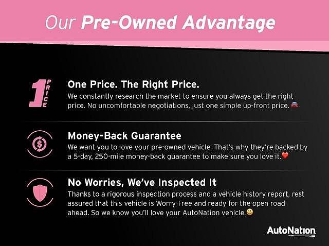 2022 Ford Expedition