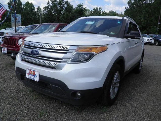 2012 Ford Explorer