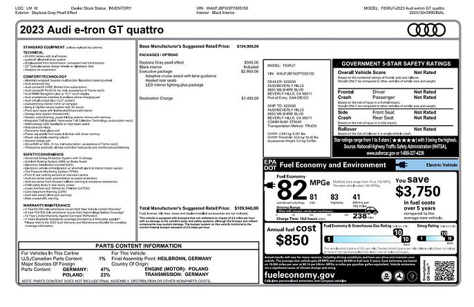 2023 Audi e-tron GT