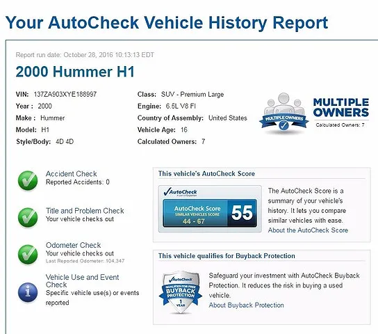 2000 AM General Hummer