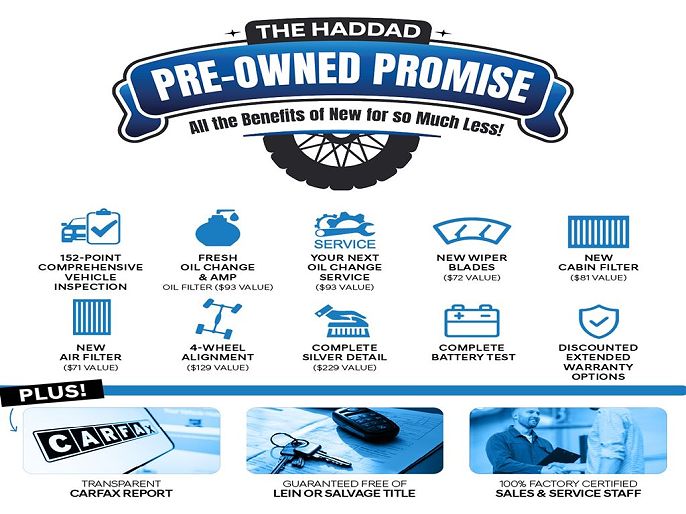 2022 Chevrolet TrailBlazer