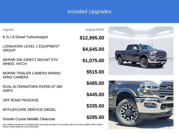 2026 Ram 2500