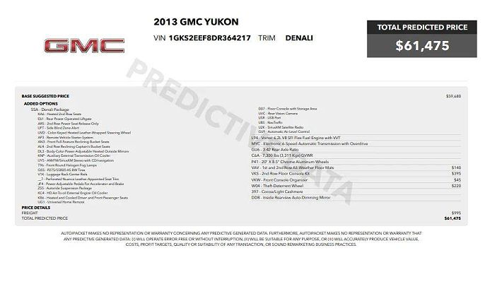 2013 GMC Yukon