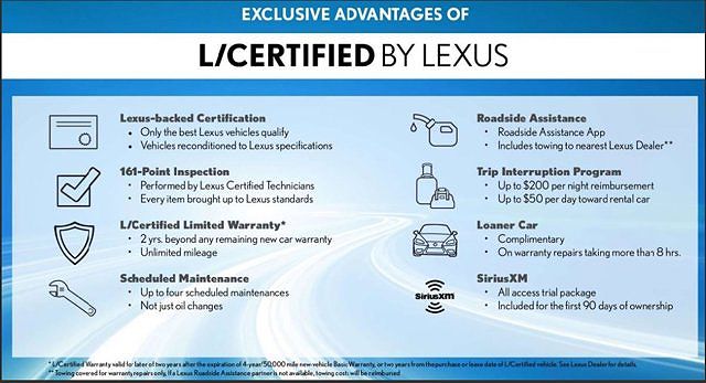 2025 Lexus ES