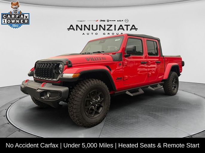 2025 Jeep Gladiator