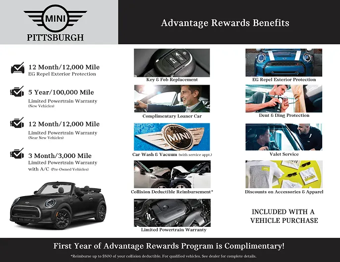 2022 Mini Cooper Countryman