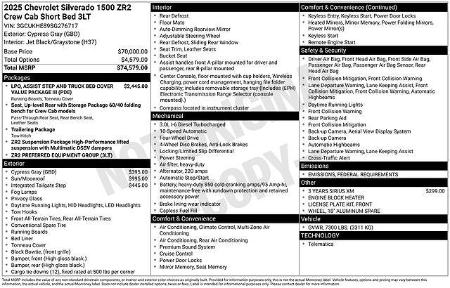 2025 Chevrolet Silverado 1500