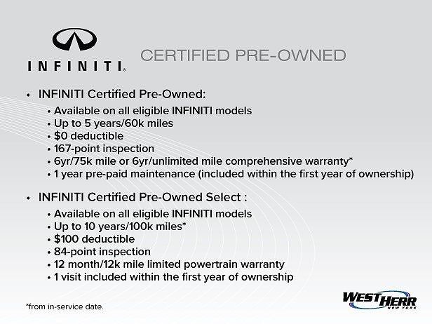 2023 Infiniti QX50