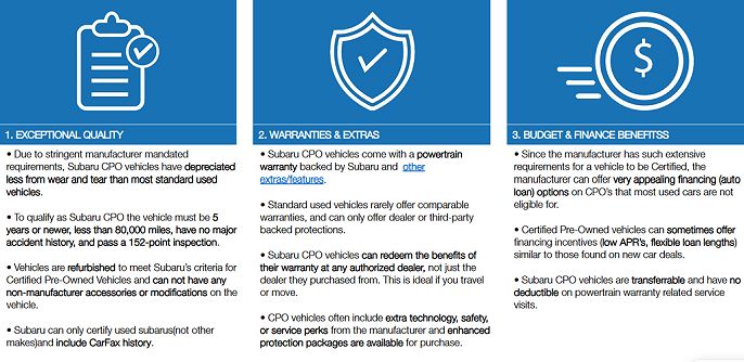 2023 Subaru Solterra