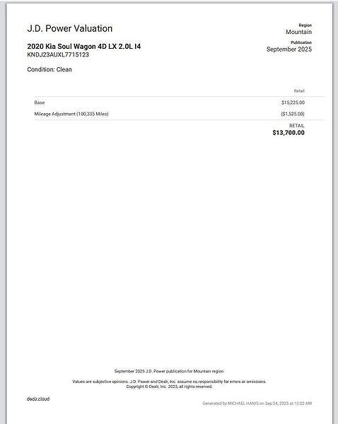 2020 Kia Soul