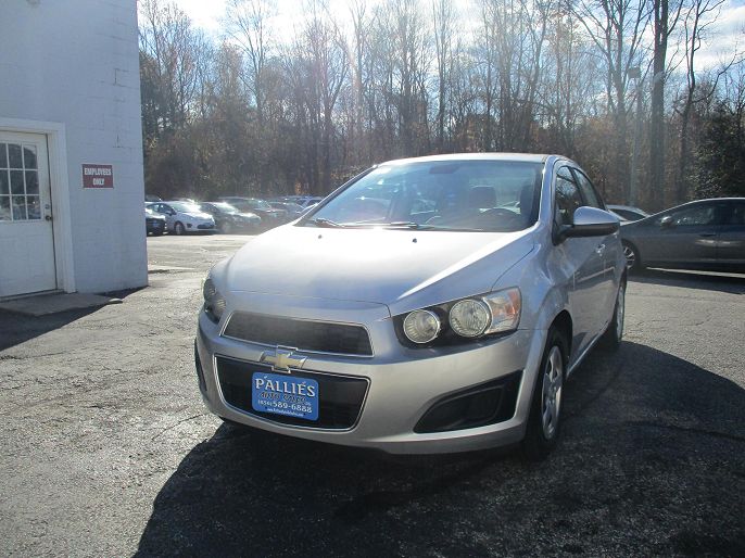 2015 Chevrolet Sonic