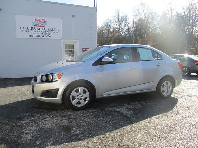 2015 Chevrolet Sonic