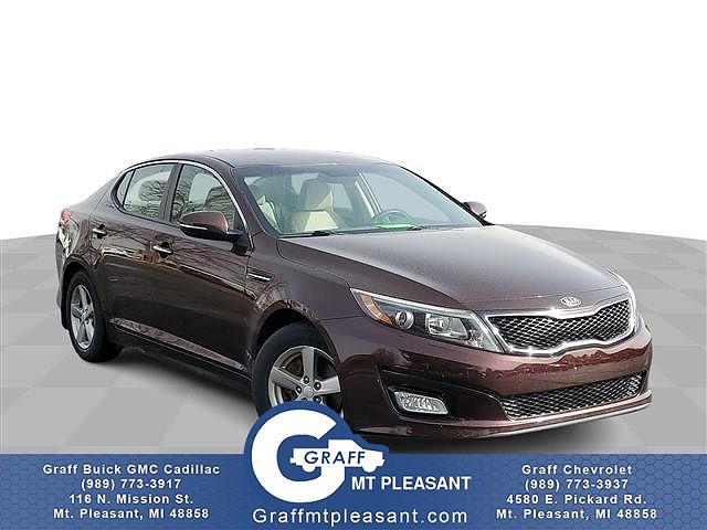 2015 Kia Optima