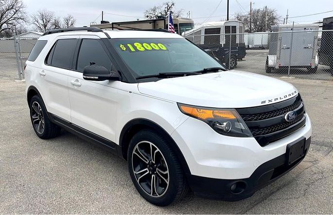 2015 Ford Explorer