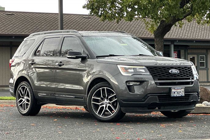 2019 Ford Explorer