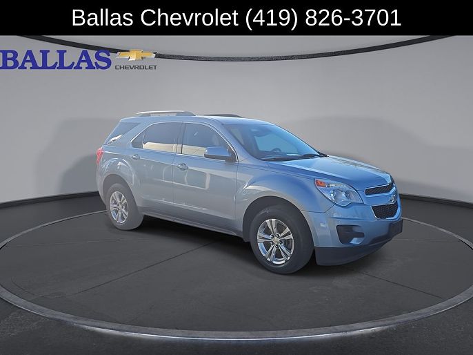 2015 Chevrolet Equinox