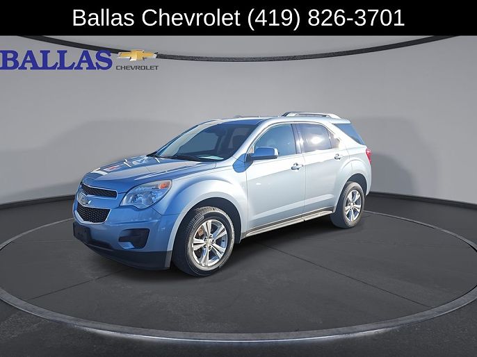 2015 Chevrolet Equinox