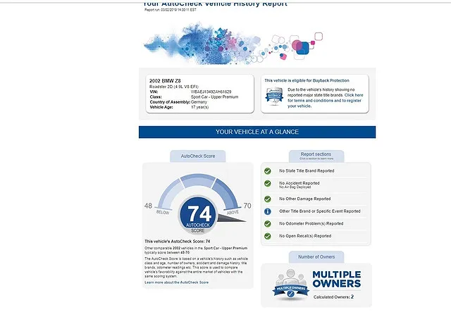 2002 BMW Z8