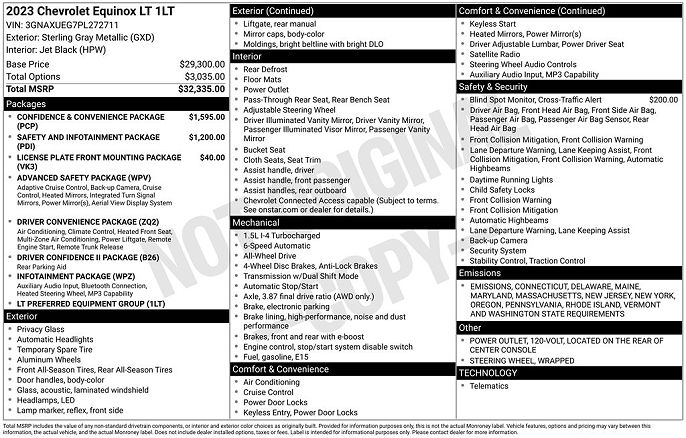 2023 Chevrolet Equinox