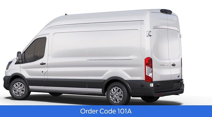 2025 Ford Transit