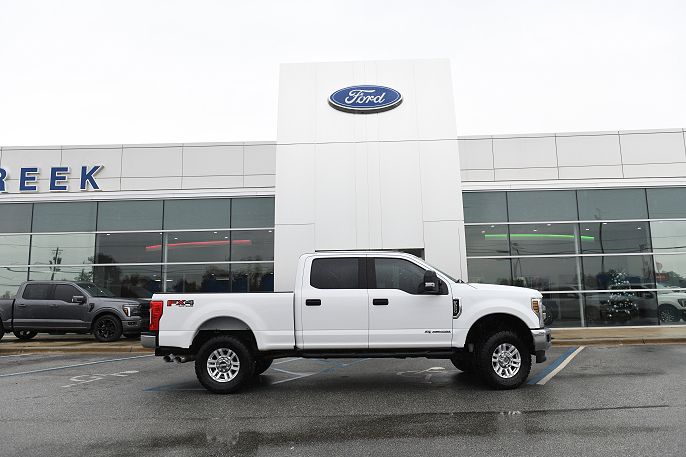 2018 Ford F-250
