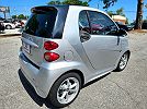 2015 Smart Fortwo Passion image 4