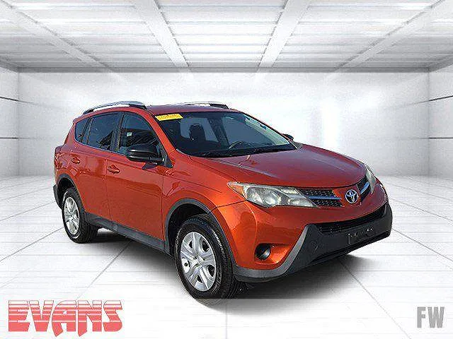 2015 Toyota RAV4