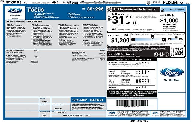 2017 Ford Focus