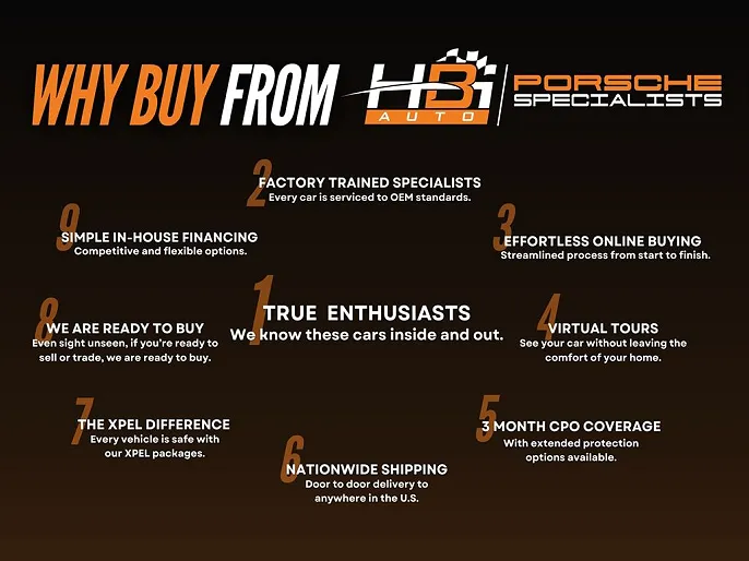 2025 Porsche 718 Cayman