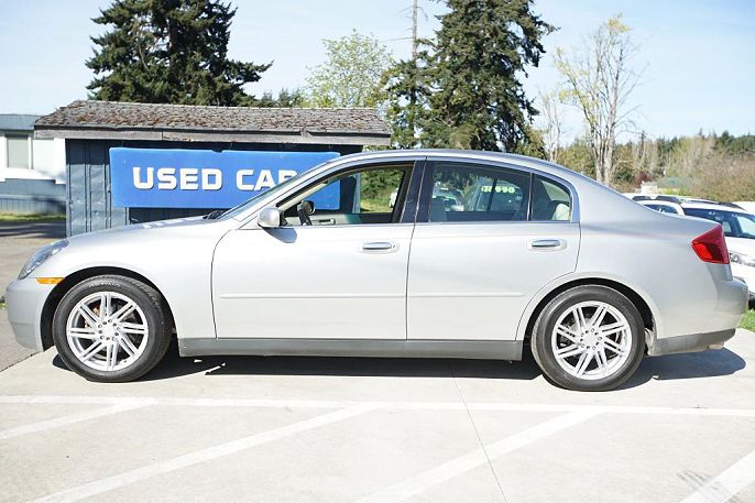 2003 Infiniti G35