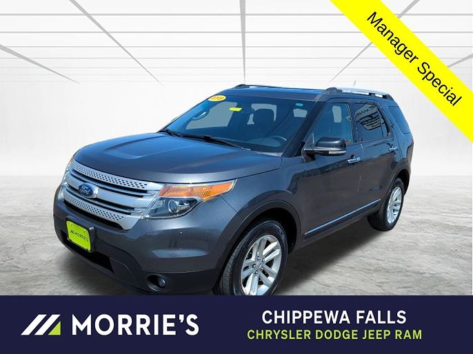 2015 Ford Explorer