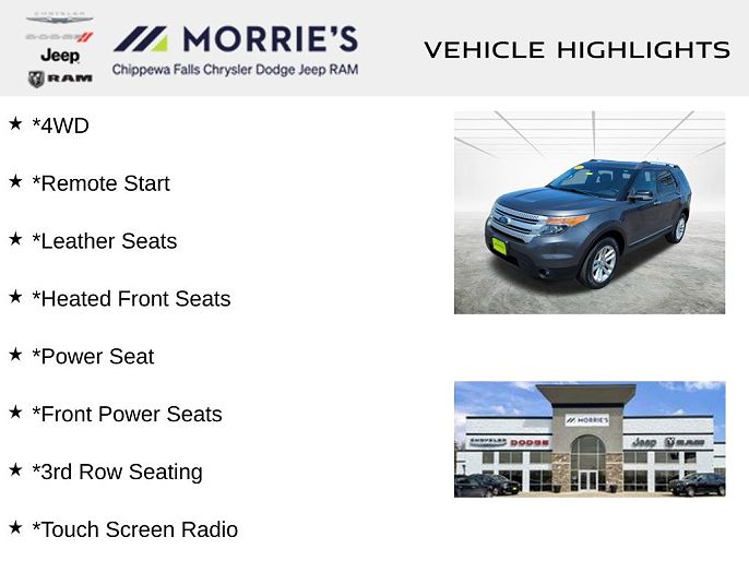 2015 Ford Explorer