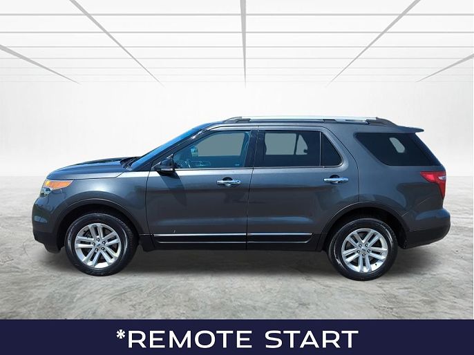 2015 Ford Explorer