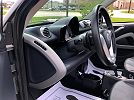 2015 Smart Fortwo Passion image 31