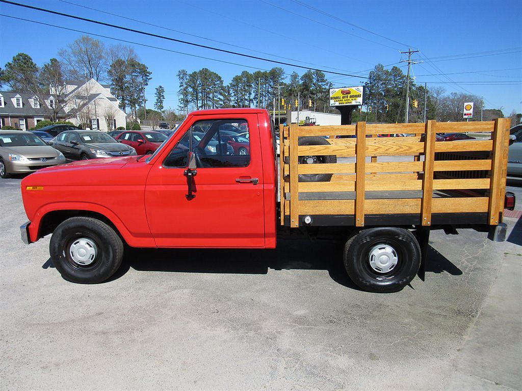 1983 Ford F-100 null image 3