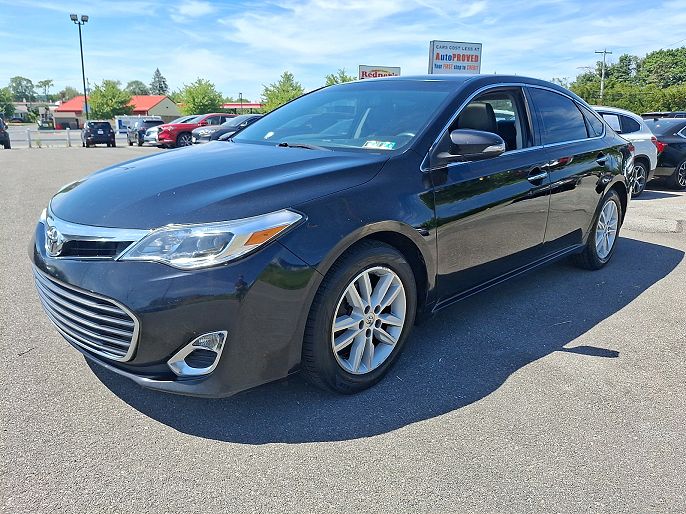 2015 Toyota Avalon