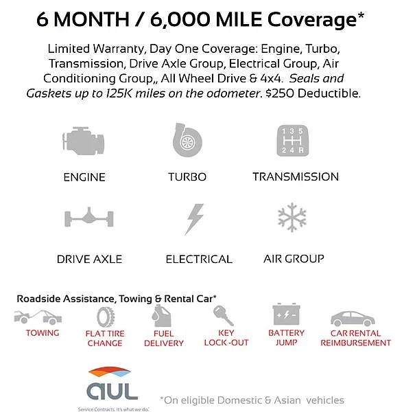2016 Cadillac XTS